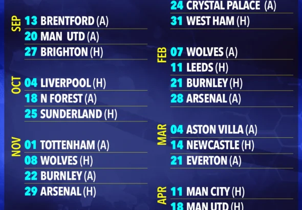 JW_18_06_PREM_FIXTURES_2025_CHELSEA_17cee0